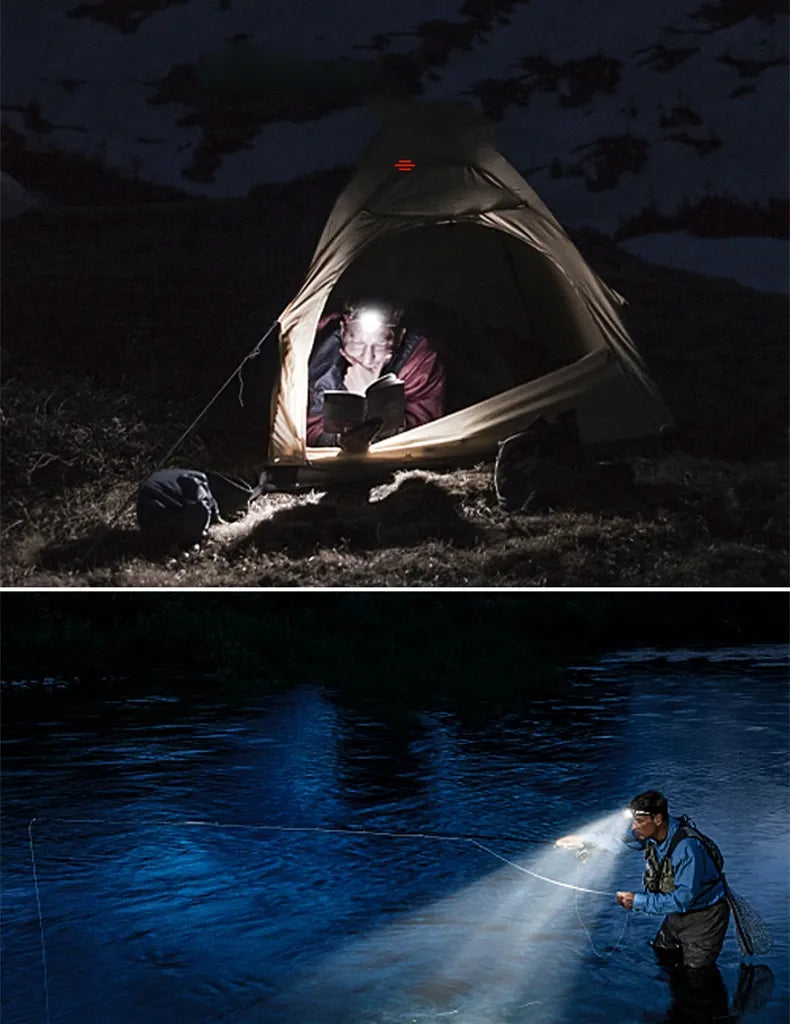 KRACHTIGE WATERDICHTE LED HOOFDLAMP MET ZOOM & OPLAADBARE ACCU VOOR BUITENACTIVITEITEN