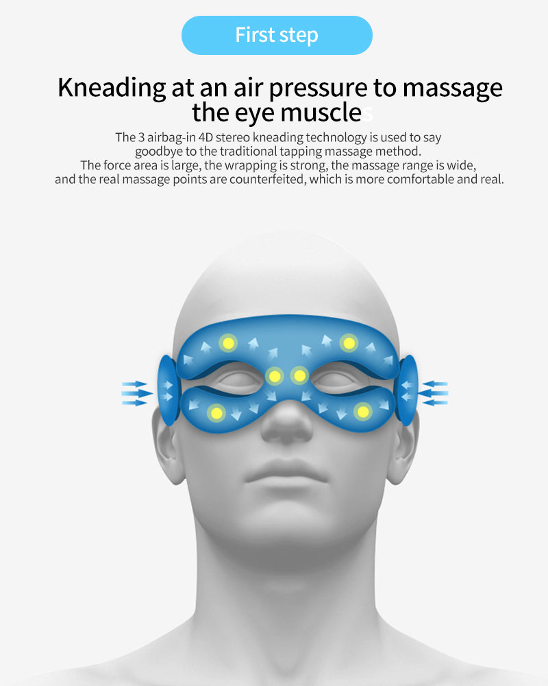 OOGMASSAGE APPARAAT - LUCHTDRUK, TRILLING & WARME COMPRESSIE MET BLUETOOTH MUZIEK