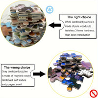 1000-delige Ronde Sterrenbeeld Puzzel - ZodiacDreams