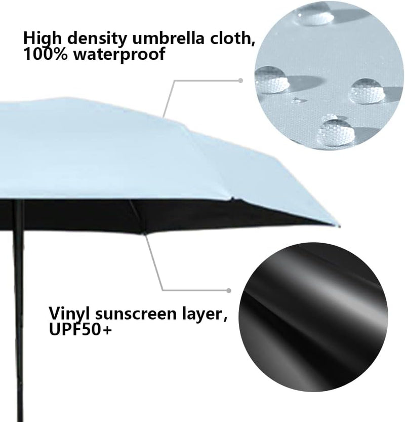 Mini Reisparaplu met UV-Bescherming – Liora