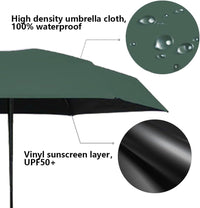 Mini Reisparaplu met UV-Bescherming – Liora