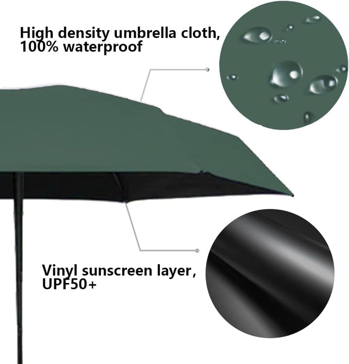Mini Reisparaplu met UV-Bescherming – Liora