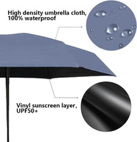 Mini Reisparaplu met UV-Bescherming – Liora
