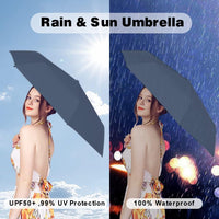 Mini Reisparaplu met UV-Bescherming – Liora
