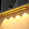 Draadloos LED Armatuur met Bewegingssensor - LumiSense