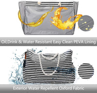 Waterdichte Extra Grote Strandtas met Bonus Reisetui – CoastCarry