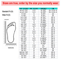 Comfortabele Orthopedische Dames Zomerschoenen – Tessa