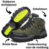 All-Weather Wandelschoenen | Comfort & Duurzaamheid