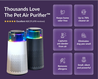 Dieren Geur Humidifier - PetFresh