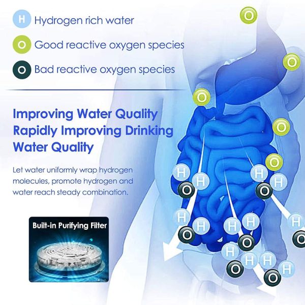 Elektrische Waterzuiveraar met Waterstof en Alkaline Optie - PureFlow