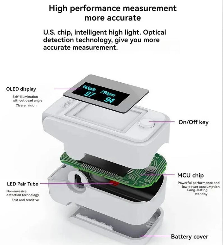 Niet-Invasieve Vinger Saturatiemeter met LED-Display - PrecisionPulse