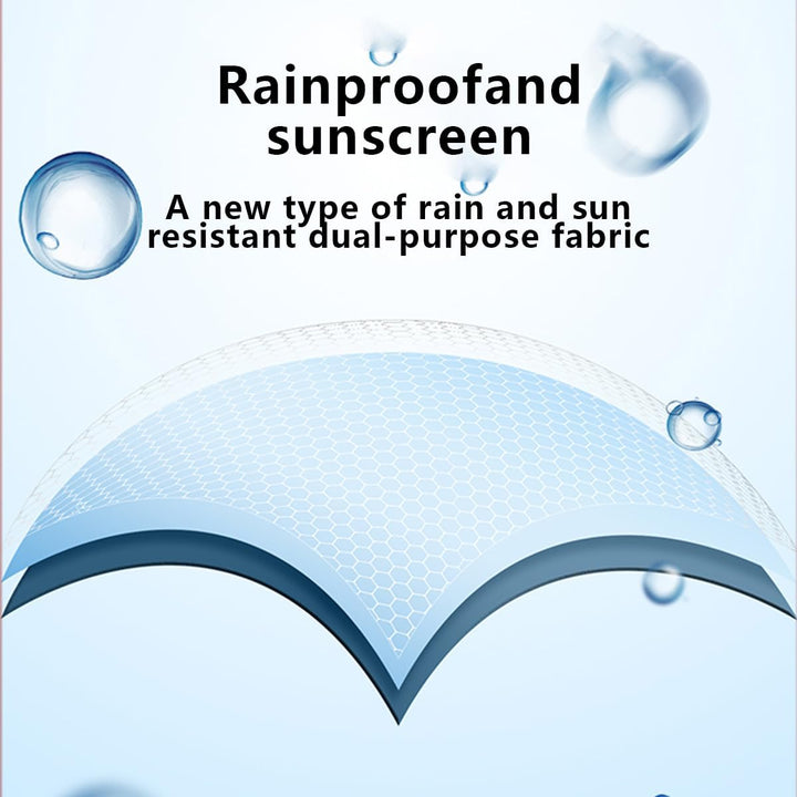 Compact Vouwbare Mini Reisparaplu – Elion
