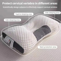 Orthopedisch Hoofdkussen - RelaxForm