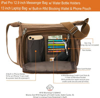 RFID Blokkerende Canvas Schoudertas – Ardin