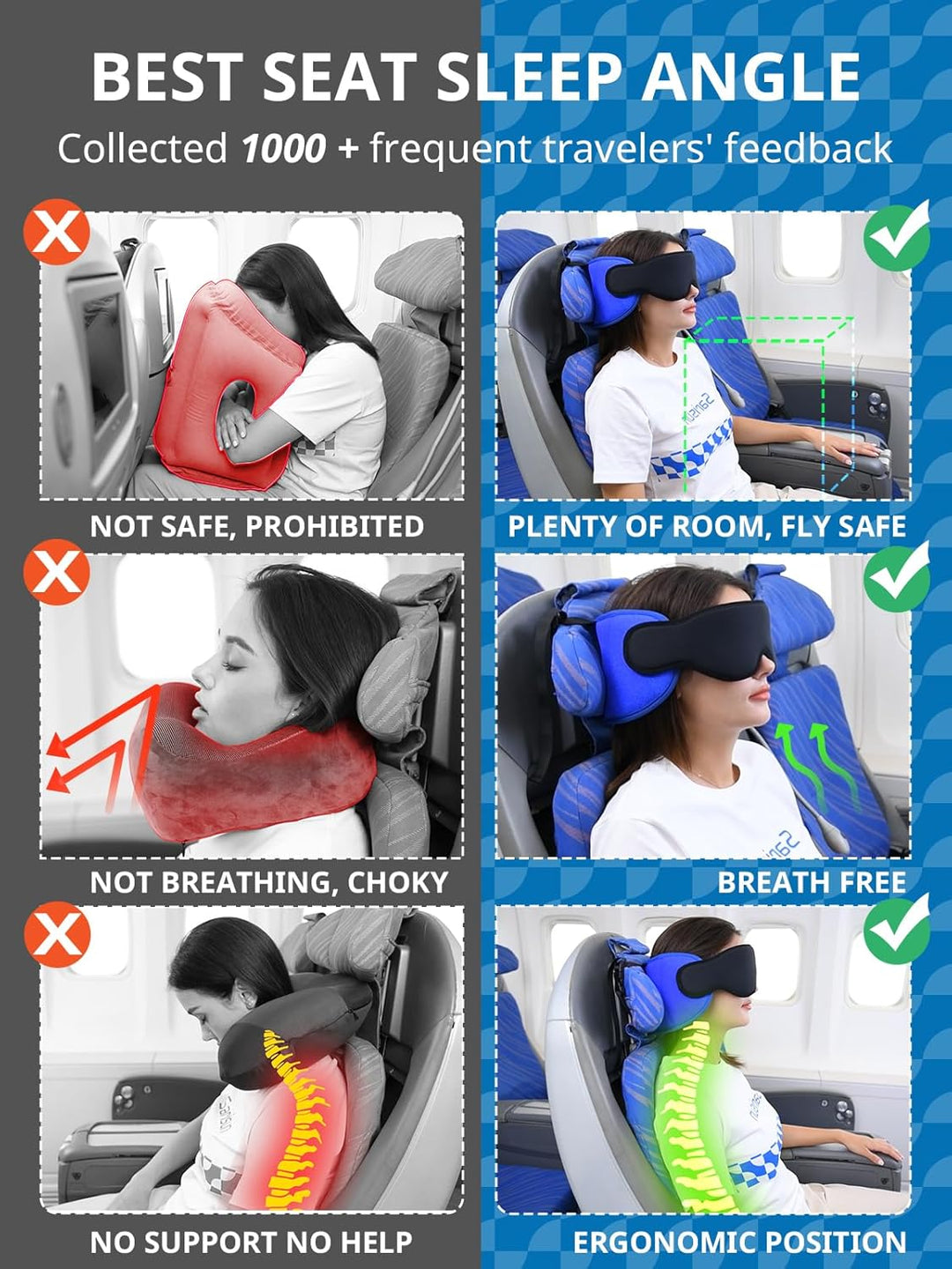360° Reiskussen met Oogmasker en Hoofdsteunriem