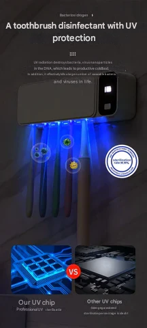 UV Tandenborstelsterilisator – Lumora