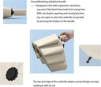 Draagbare Opvouwbare Reisparaplu – Sierra