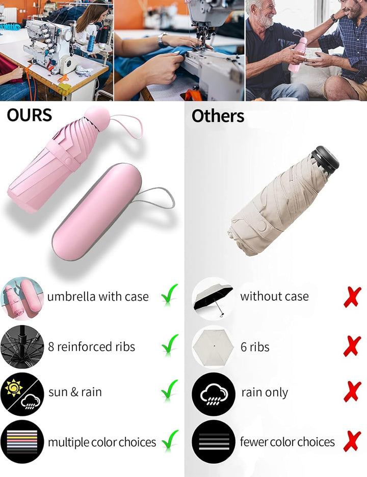 Pocket-formaat Mini Reis Paraplu – Elara