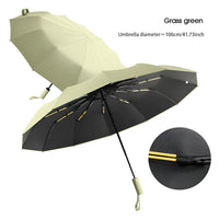 Duurzame Paraplu met UV-Bescherming - StormShield