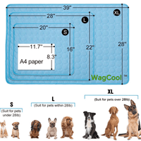 Verkoelende Hondenmat - CoolPet Mat