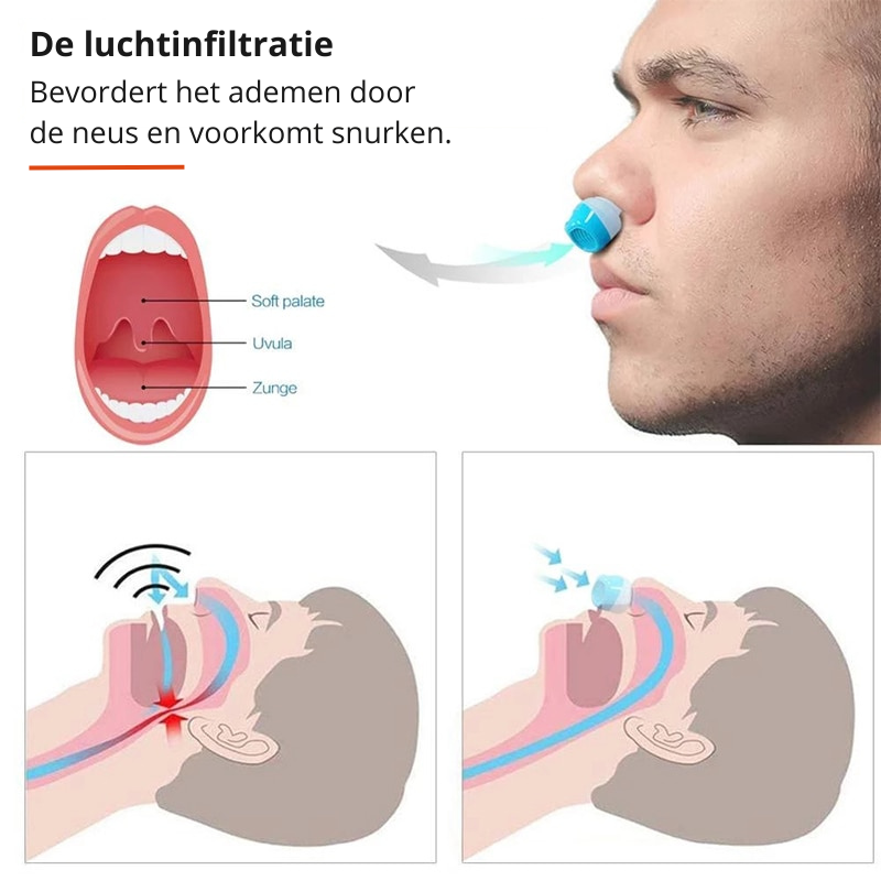 2-in-1 Anti-Snurk- en Luchtzuiveringsapparaat | Geniet van een goede nachtrust