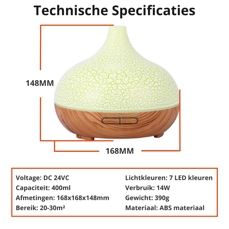 ZenMist Diffuser | Ontspan geest & lichaam met de rustgevende geur van aromatherapie!