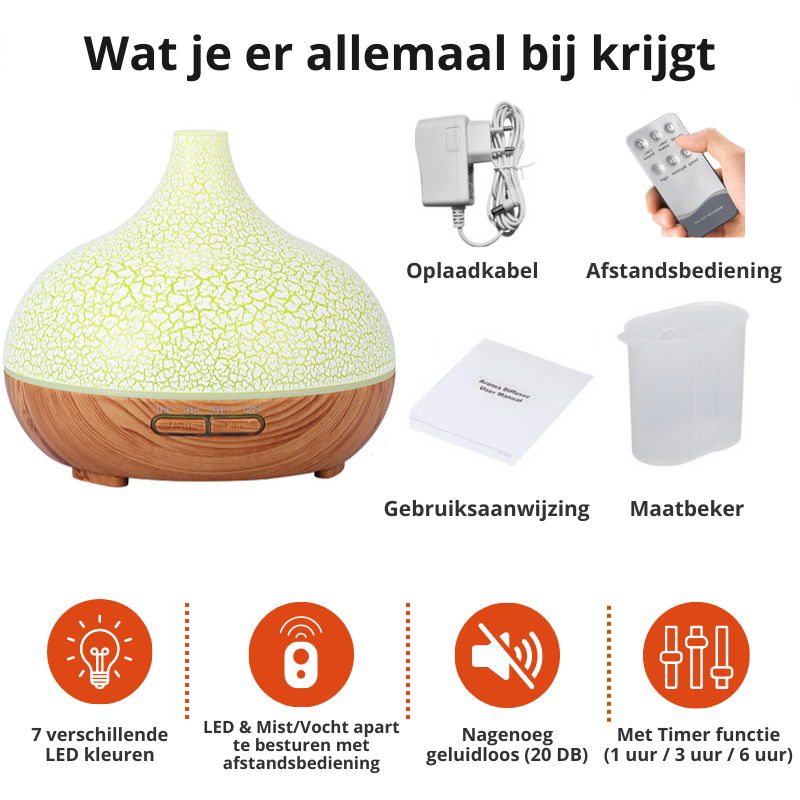 ZenMist Diffuser | Ontspan geest & lichaam met de rustgevende geur van aromatherapie!